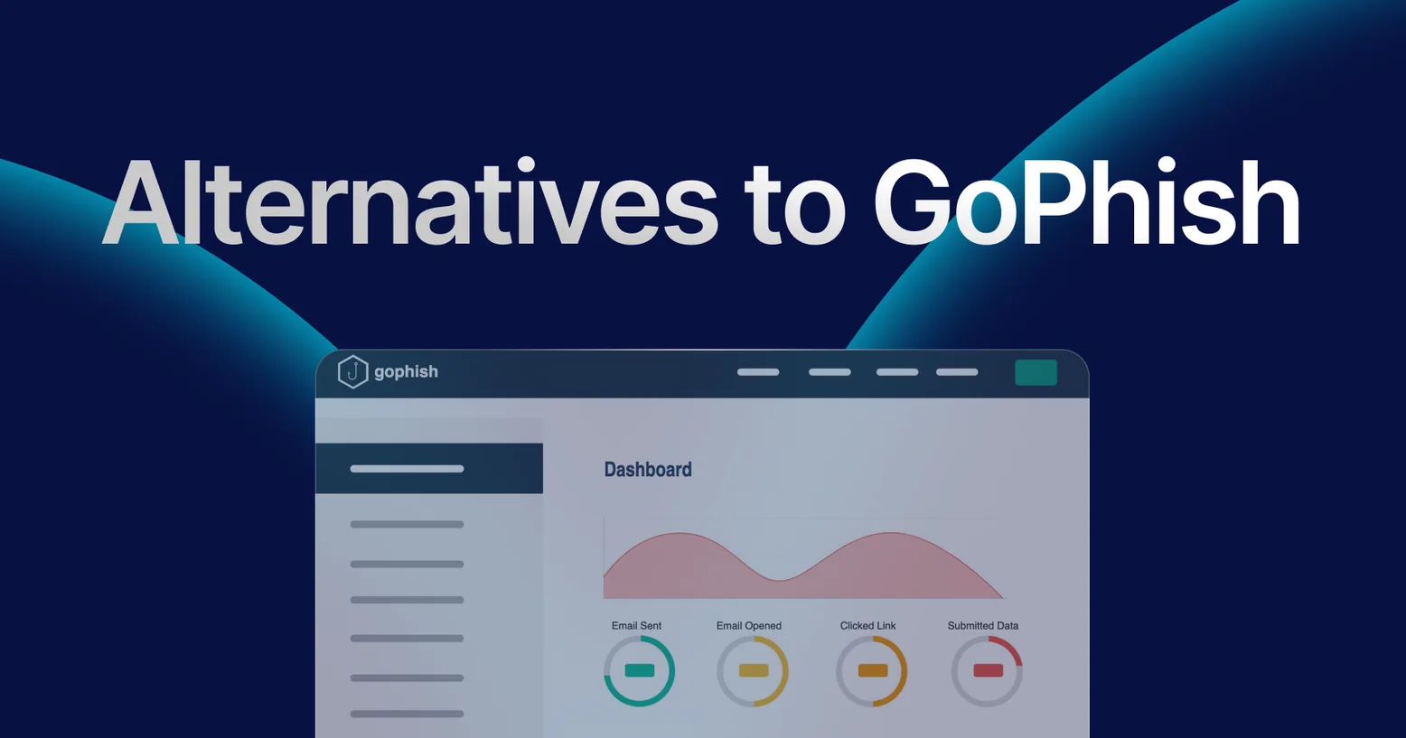 Alternatives à GoPhish