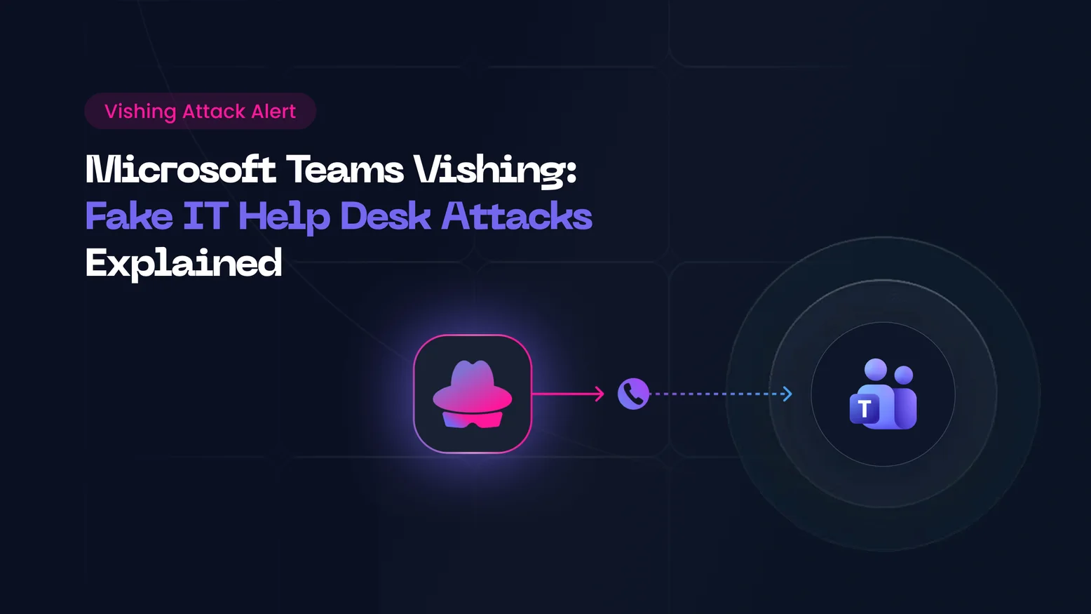 Microsoft Teams Vishing: How Fake IT Help Desk Calls Get Into Your Network