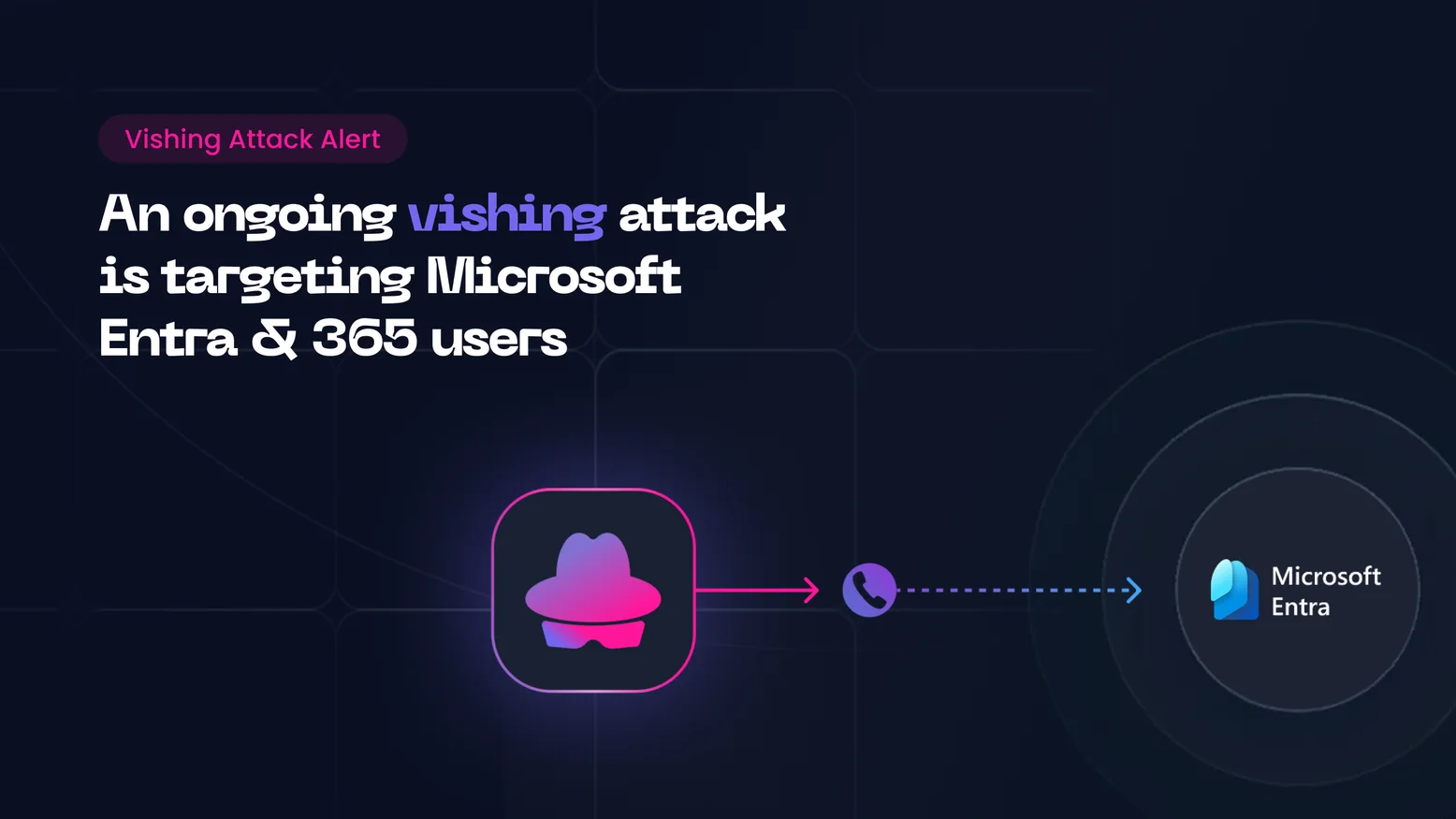 Microsoft Entra Users: Be Careful, You Might Be the Target of a New Vishing Campaign