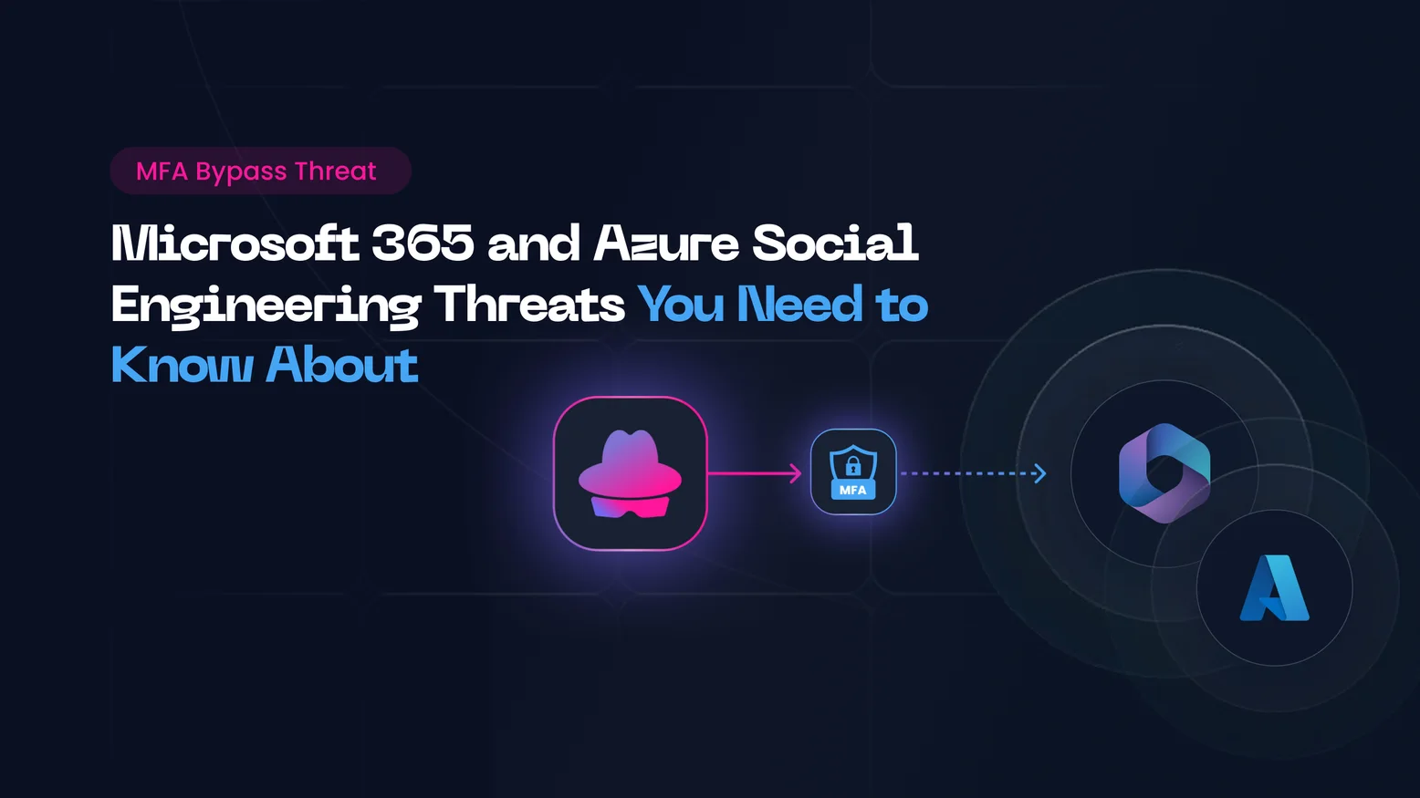 Microsoft 365 and Azure Social Engineering Threats You Need to Know About