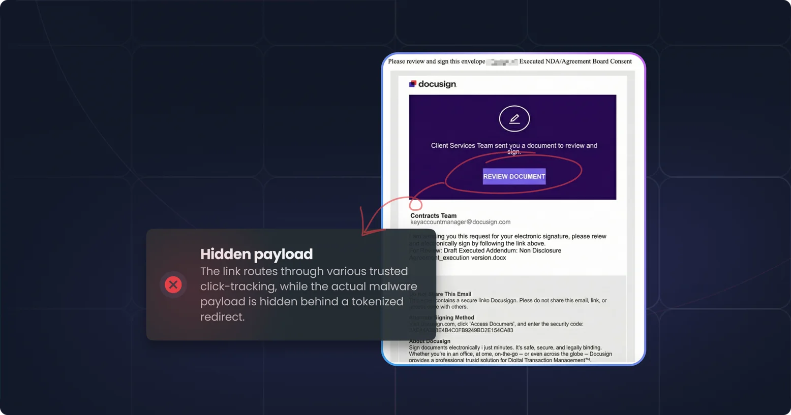 Comment des centaines d’institutions financières ont été touchées par une campagne massive de phishing, et comment s’…