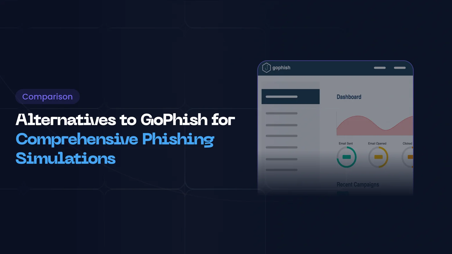 Alternatives to GoPhish for Comprehensive Phishing Simulations