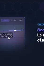 Score de sécurité des collaborateurs : mesurer le risque réel