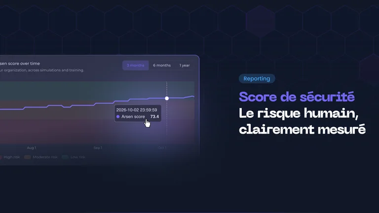 Score de sécurité des collaborateurs : mesurer le risque réel