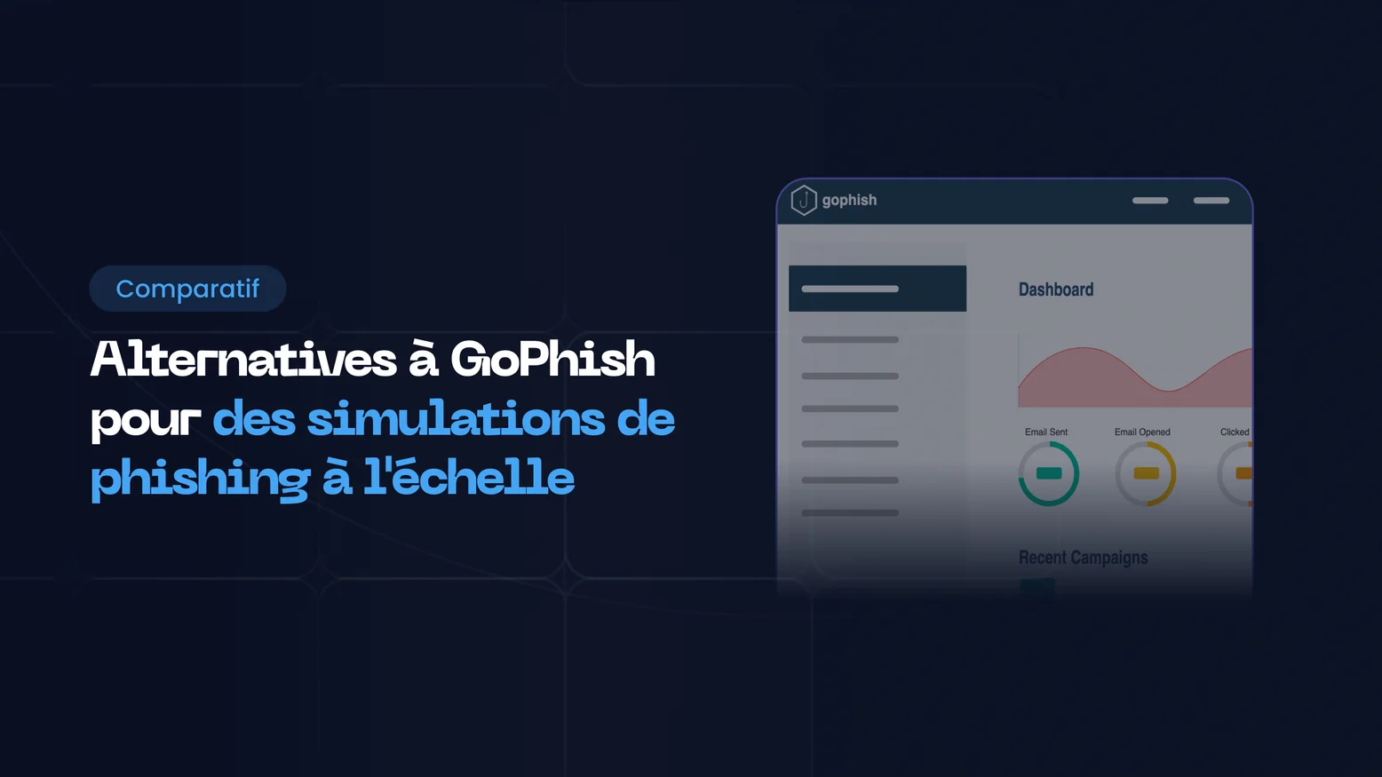 Alternatives à GoPhish pour des simulations de phishing à l'échelle