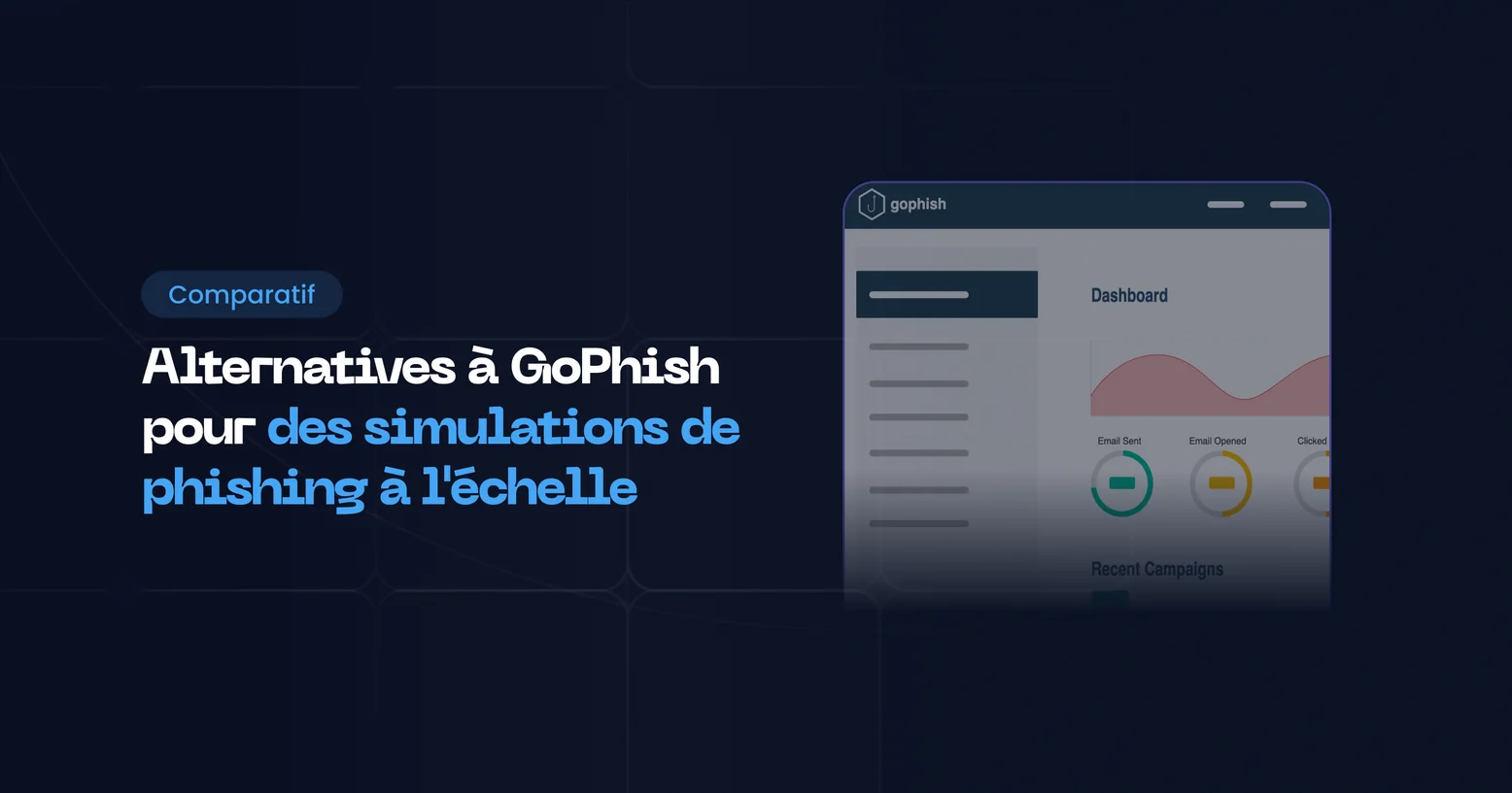 Alternatives à GoPhish : comparatif des outils de simulation de phishing