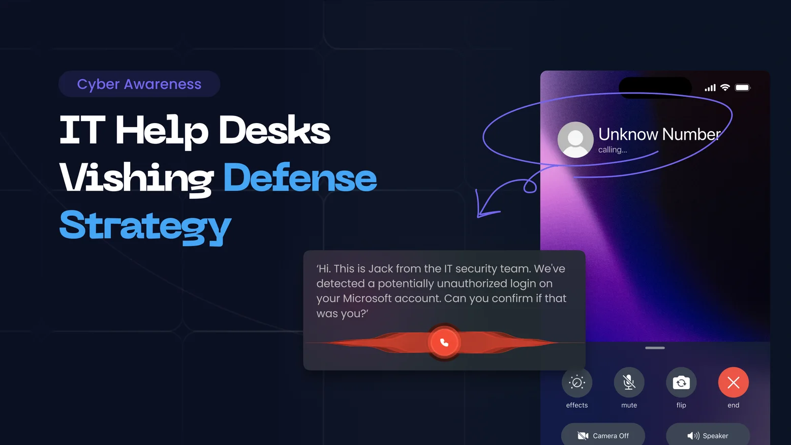 AI Voice Phishing Is Targeting IT Help Desks: How to Defend Yours
