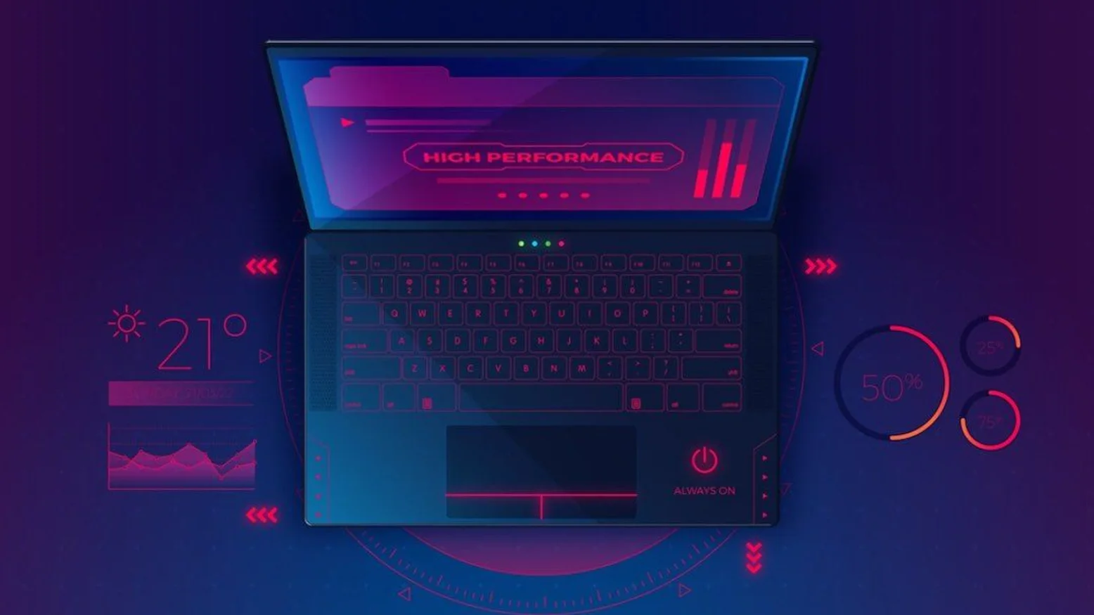 Quel type de simulation de phishing choisir ?