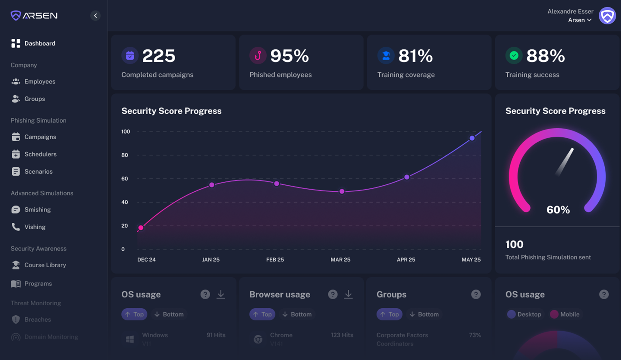 Arsen Dashboard