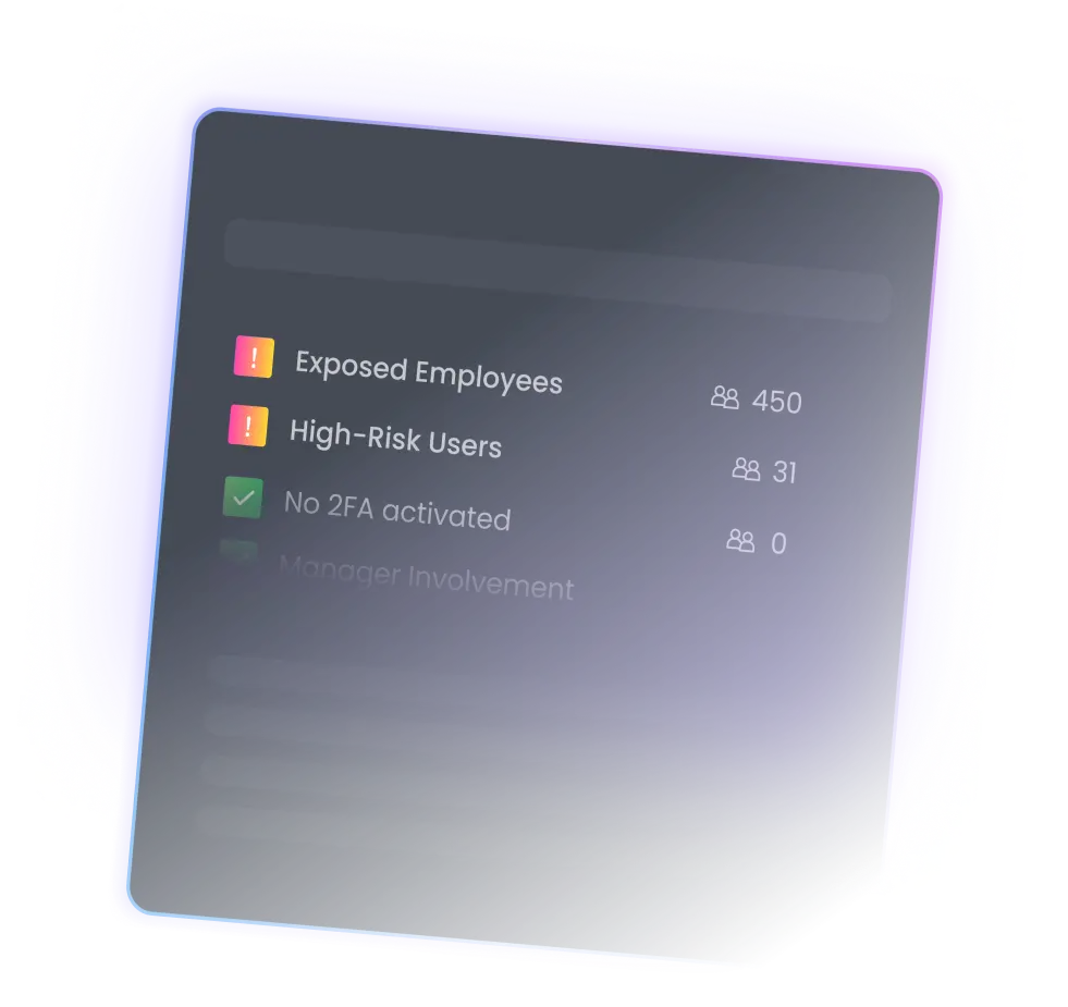 An Arsen exposure report listing exposed employees, high-risk users and accounts without 2FA